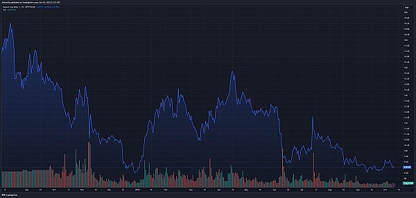 鲍威尔在杰克逊霍尔释放的关键信号：通胀与就业的艰难平衡