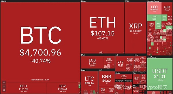 NFT推广之道：如何打造长盛不衰的数字资产营销策略