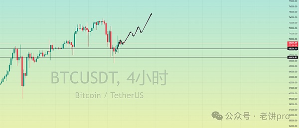 当你遇到MeMeCoin：一个毫不掩饰的纯粹模因币