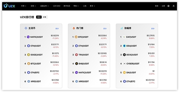 RWA革命：金融创新的机遇与挑战