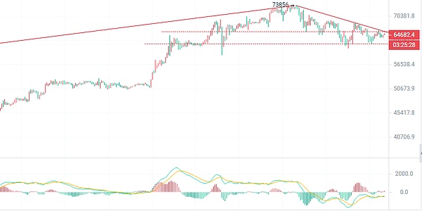 津巴布韦的黄金数字币：一场对抗通胀的货币实验