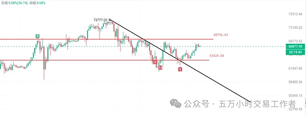 区块链技术如何重塑我们的互联网世界？看树图研究院在工博会上的精彩发声