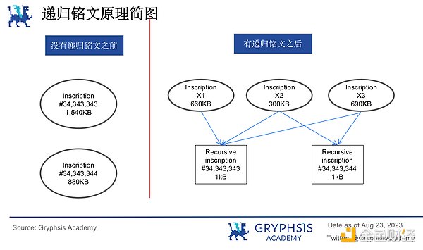 BCH价格观察：突破300美元的关键时刻已至？