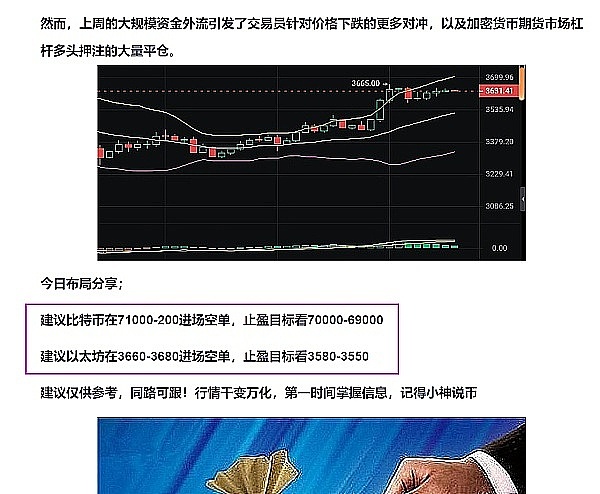 加密货币市场观察：BTC和ETH短线交易机会深度解析