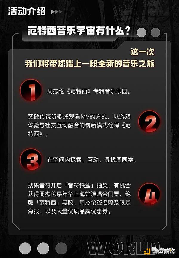 数字货币淘金热：如何抓住市场的下一个财富风口