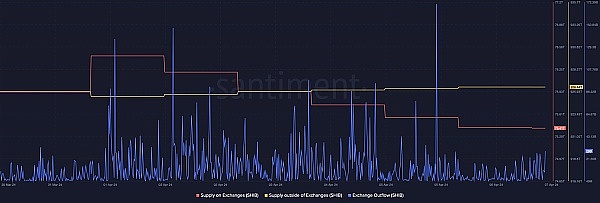 BTZQ：这匹加密货币黑马能复制比特币的成功神话吗？