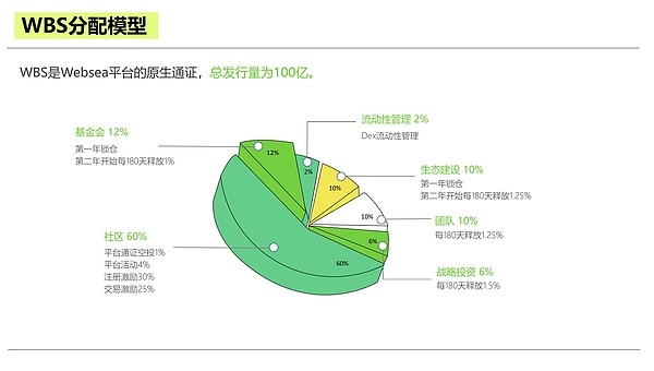 BitPAY：当跨链支付遇上AI，一场支付革命的到来