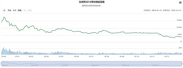 Uniswap V4 Hook机制：创新背后的安全隐忧