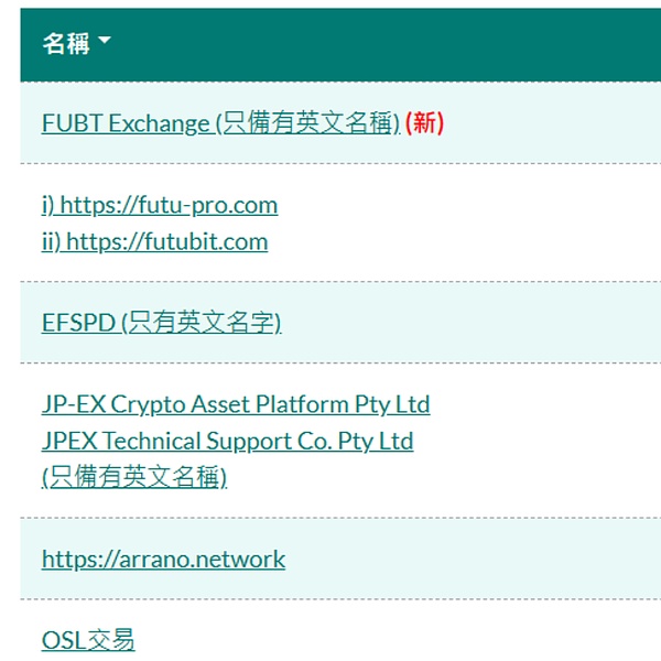 警惕！朝鲜黑客的新型钓鱼套路正在席卷加密货币圈