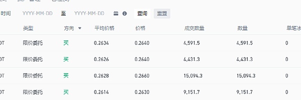 区块链真的是底层人群翻身的最后希望吗？