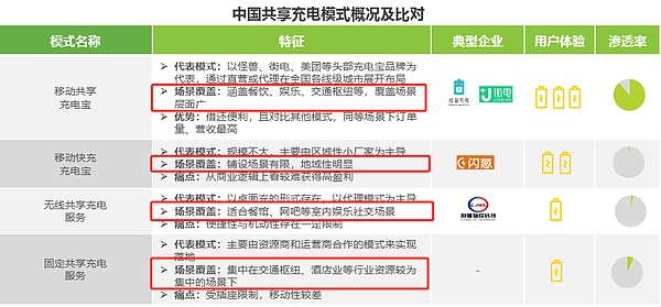 Gavin博士谈区块链治理：国库不是储蓄罐，而是创新引擎