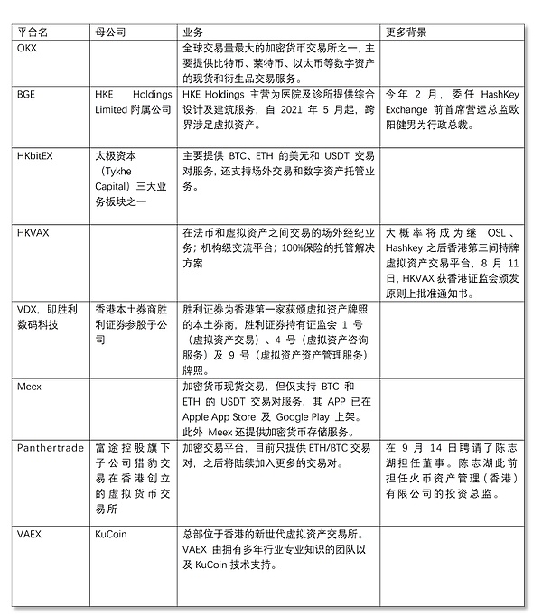 周六市场观察：比特币走势分析与操作策略