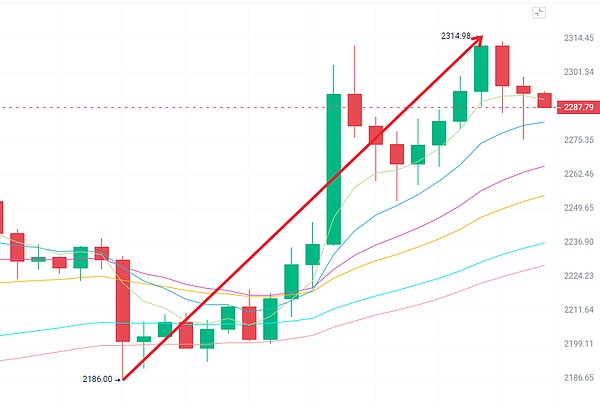 ETH能否上演逆袭神话？业内大佬们的真实想法