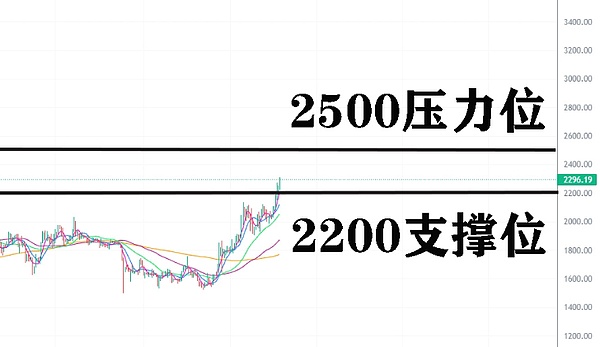 当区块链遇见芳香疗法：IOST打造香水界的数字身份证