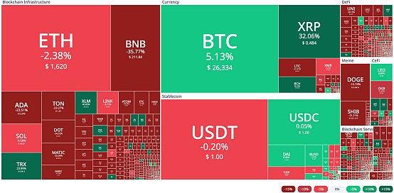 火币HTX浴火重生：从危机到机遇的华丽转身