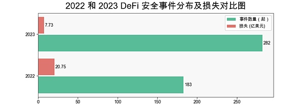 比特币日内走势观察：37200美元附近酝酿新机会