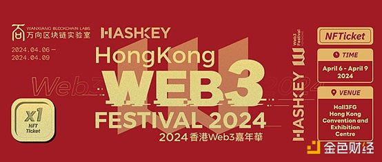 智能交易革命：AI如何重塑加密货币投资格局
