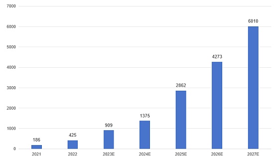 美元霸权面临三重围剿：2024年中国引领的去美元化浪潮有多猛？