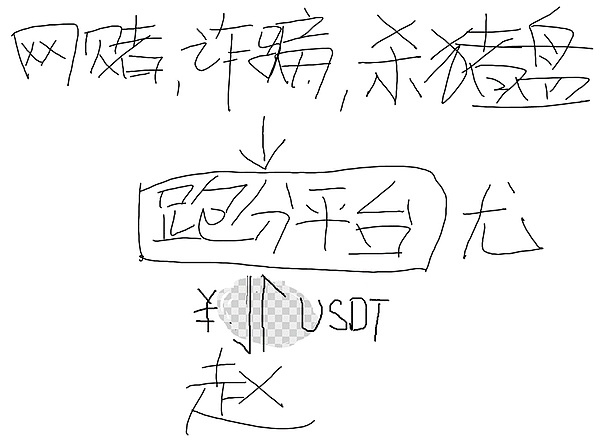 当链游遇上科幻世界：《Gas Hero》如何重塑GMT经济生态