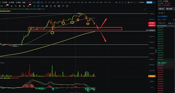 当我们谈论股票上链时，究竟在期待什么？