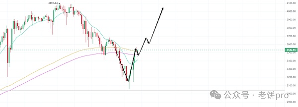 DingyuanEX：重新定义去中心化交易的未来