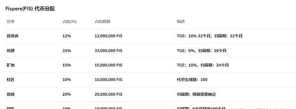 萨尔瓦多BTC实验：能成为下一个新加坡奇迹吗？