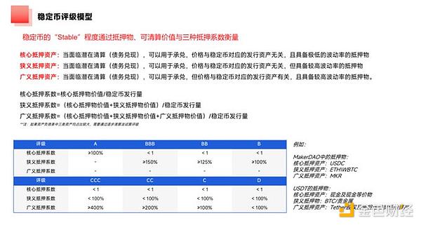 比特币二层扩容：一场不容忽视的三重挑战