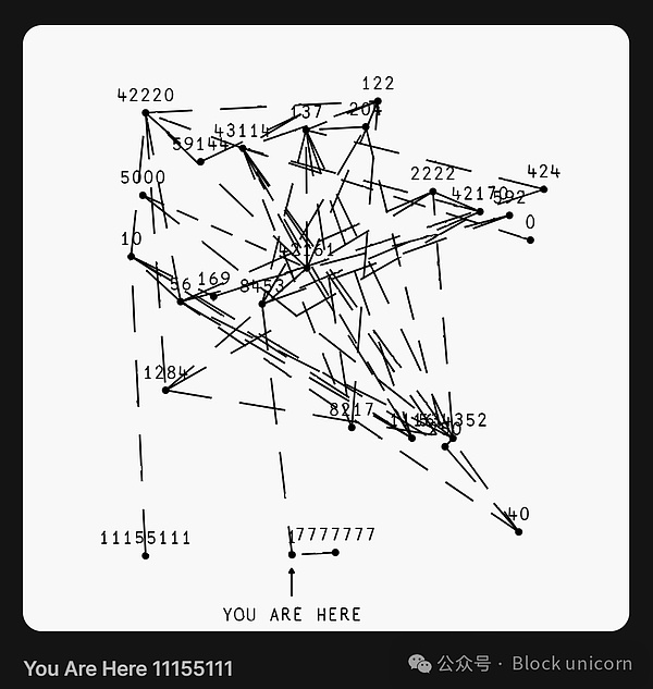 数字货币：普通人的逆袭之路还是华丽陷阱？