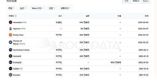比特币持有者：一群为信仰充值的人