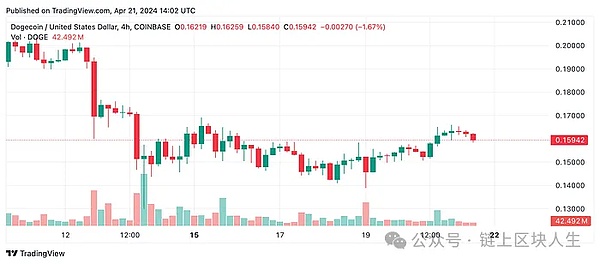 科技创投风起云涌：2023数码港论坛点燃投资新机遇