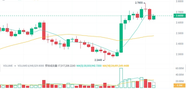 理财教育新玩法：东吴证券用财富魔法点亮孩子金融智慧
