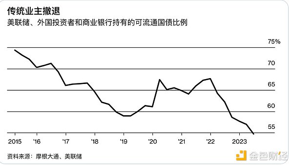数字港元迈出关键一步：香港CBDC试点迈向新阶段