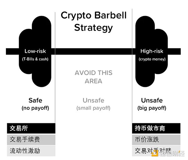 日本在稳定币监管上的破冰之旅：我们能相信这些稳定货币吗？