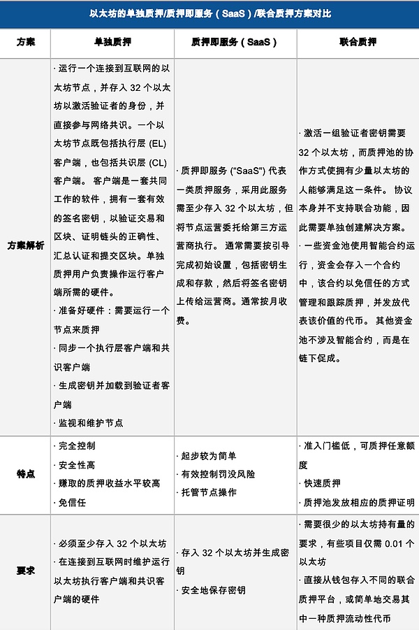 以太坊扩容新星：SKALE Network正式登陆HotsCoin