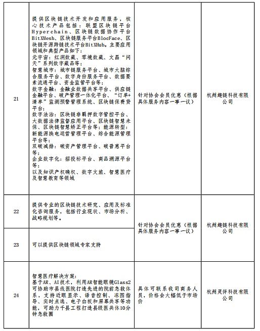 市场震荡后的思考：如何把握周三行情？