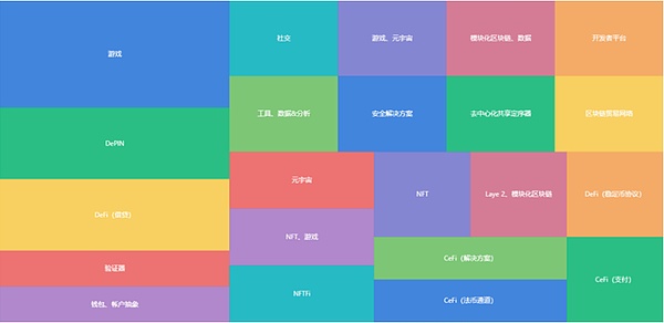 颢慈集团在马来西亚开启影视旅游新篇章：影城与动漫主题馆双线布局