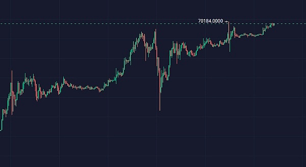 LUNC逆势突围：当死亡螺旋遇上技术反弹的博弈