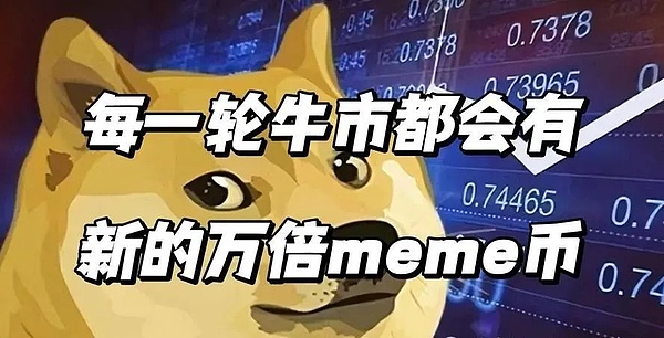 深夜币圈手记：从技术面看BTC和ETH的黎明前走势