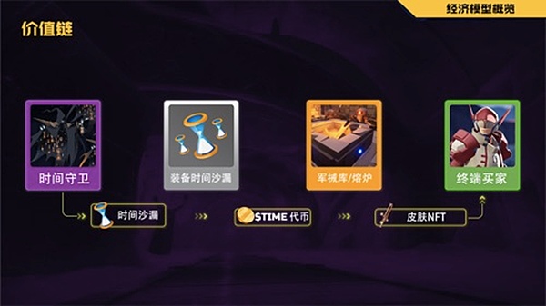 当750万美元砸向4MB涂鸦：比特币文化的新革命