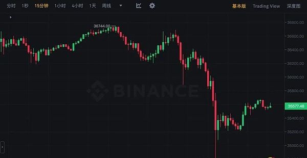 2023年9月23日区块链行业热点全解析