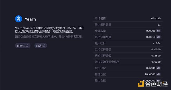 币圈寒冬将至？比特币失守关键支撑位，市场警报拉响
