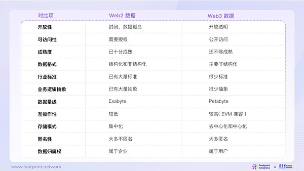 比特币以太坊日内回踩多单回顾：谁说我们是在瞎折腾？