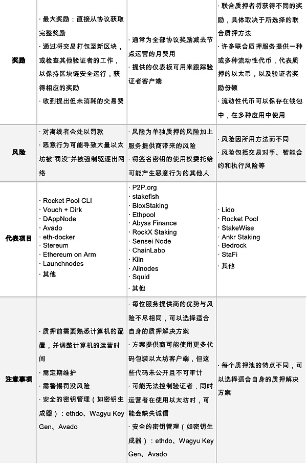 10月2日加密货币合约市场观察：BTC和ETH的关键点位剖析