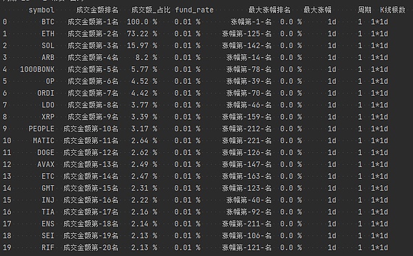 神秘人再现江湖：中本聪真的要重回比特币世界了吗？