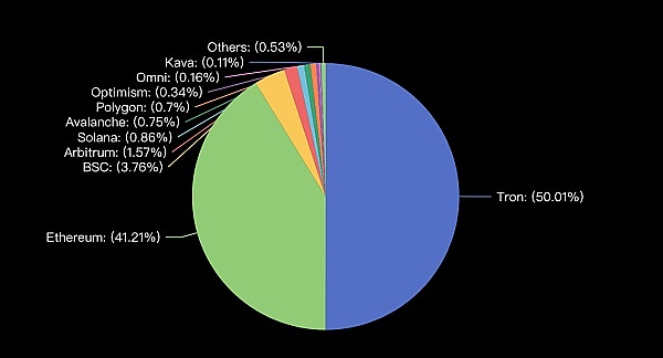 比特币ETF即将闯关成功？市场已开始狂欢