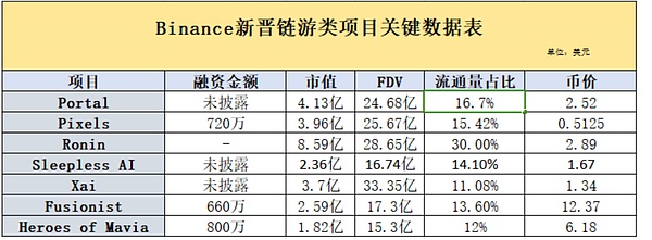 稳定币的未来：一个金融老兵的多元思考