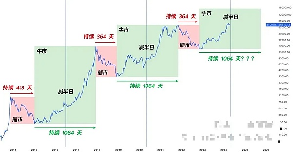 区块链侦探：加密货币被盗后如何上演数字追凶？