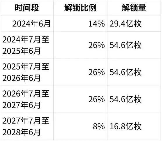 三年零事故！这家交易所的安全护城河为何如此坚固？