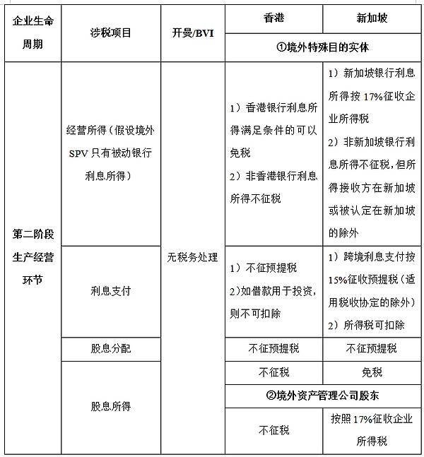柴币的亿万富翁梦：为何1美元的天花板如此难破？