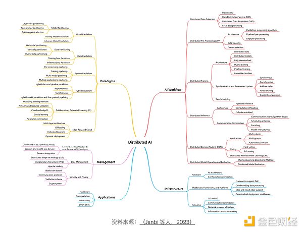 当法律思维遇上区块链：Fengdy院士的文化科技跨界之旅